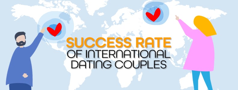 DS BLOG SuccessRate 1